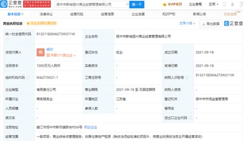 新城控股成立商业经营管理公司,注册资本1000万