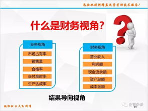 财务职能转型,业财融合是商业运营管理大趋势