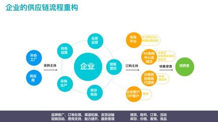 新商业浪潮驱动企业变革,衡阳大众沙龙会圆满落幕