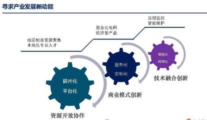 讲坛 | 大全集团执行总裁葛飞:两化融合如何推动企业创新发展_财经_网